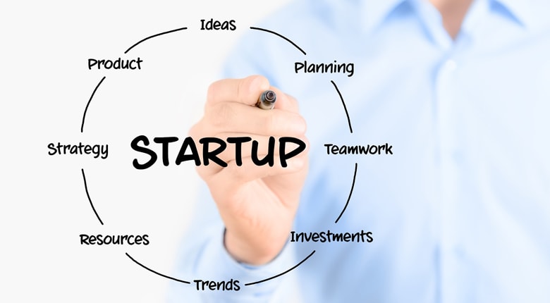 پلی لیست فاندرهای استارتاپ