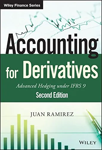 Accounting for Derivatives: Advanced Hedging under IFRS 9