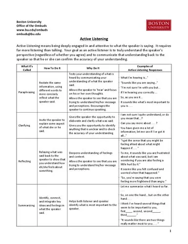 Active Listening Handout