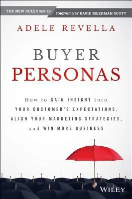 Buyer Personas