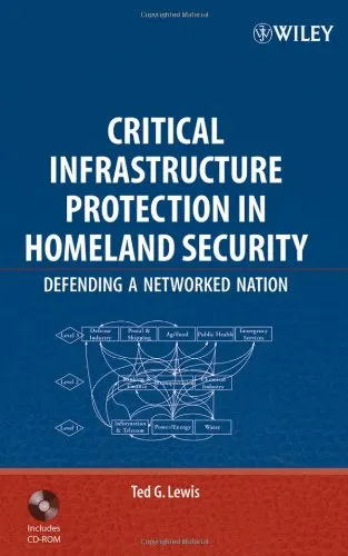 Critical Infrastructure Protection in Homeland Security: Defending a Networked Nation