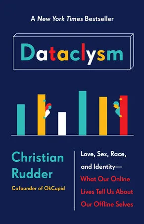 Dataclysm: who we are (when we think no one’s looking)