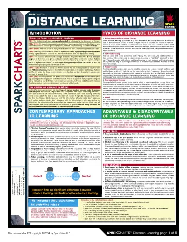 Distance Learning SparkCharts SparkNotes English Reference Series