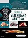 Dyce, Sack, and Wensing’s Textbook of Veterinary Anatomy