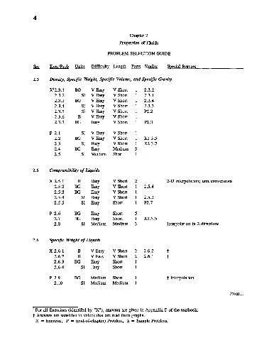 Fluid Mechanics With Engineering Applications -- Solutions Manual finnemore