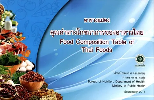 Cover of Food Composition Table of Thai Foods
