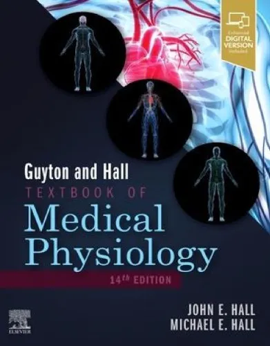 Guyton Physiology