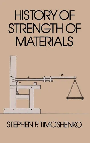 History of Strength of Materials