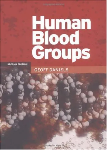 Human Blood Groups