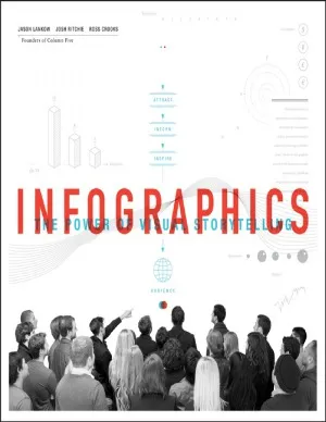 Infographics  The Power of Visual Storytelling