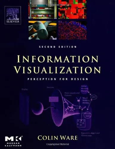 Information Visualization, Second Edition: Perception for Design (The Morgan Kaufmann Series in Interactive Technologies)