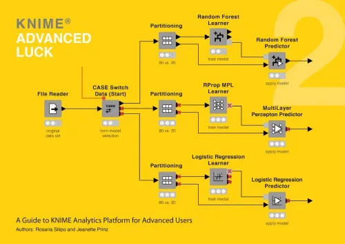 KNIME Advanced Luck A Guide to KNIME Analytics Platform for Advanced Users