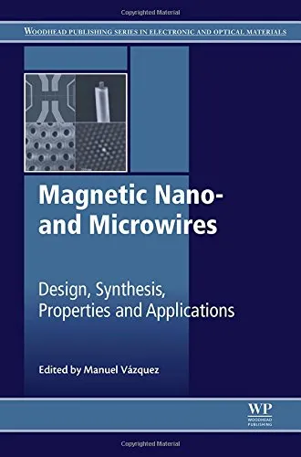 Magnetic Nano- and Microwires: Design, Synthesis, Properties and Applications