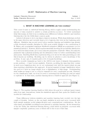 Mathematics of Machine Learning: Lecture Notes