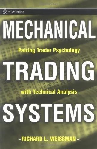 Mechanical Trading Systems: Pairing Trader Psychology with Technical Analysis