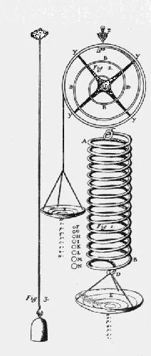 Mechanics of materials. Fundamentals of inelastic analysis