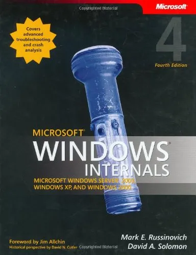 Microsoft Windows Internals