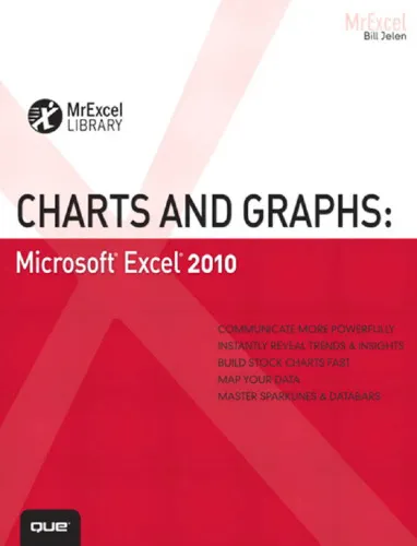 MrExcel Library