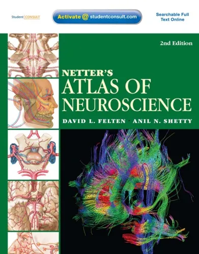 Netter Basic Science + Download PDF