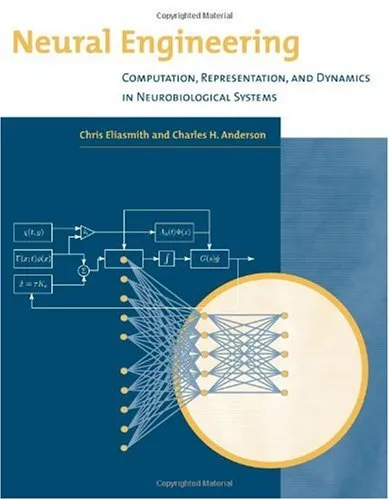 Neural engineering: computation, representation, and dynamics in neurobiological systems