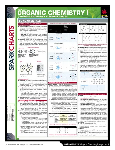 Organic Chemistry Fundamentals SparkCharts