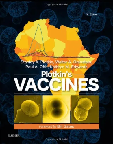 Cover of Plotkin’s Vaccines