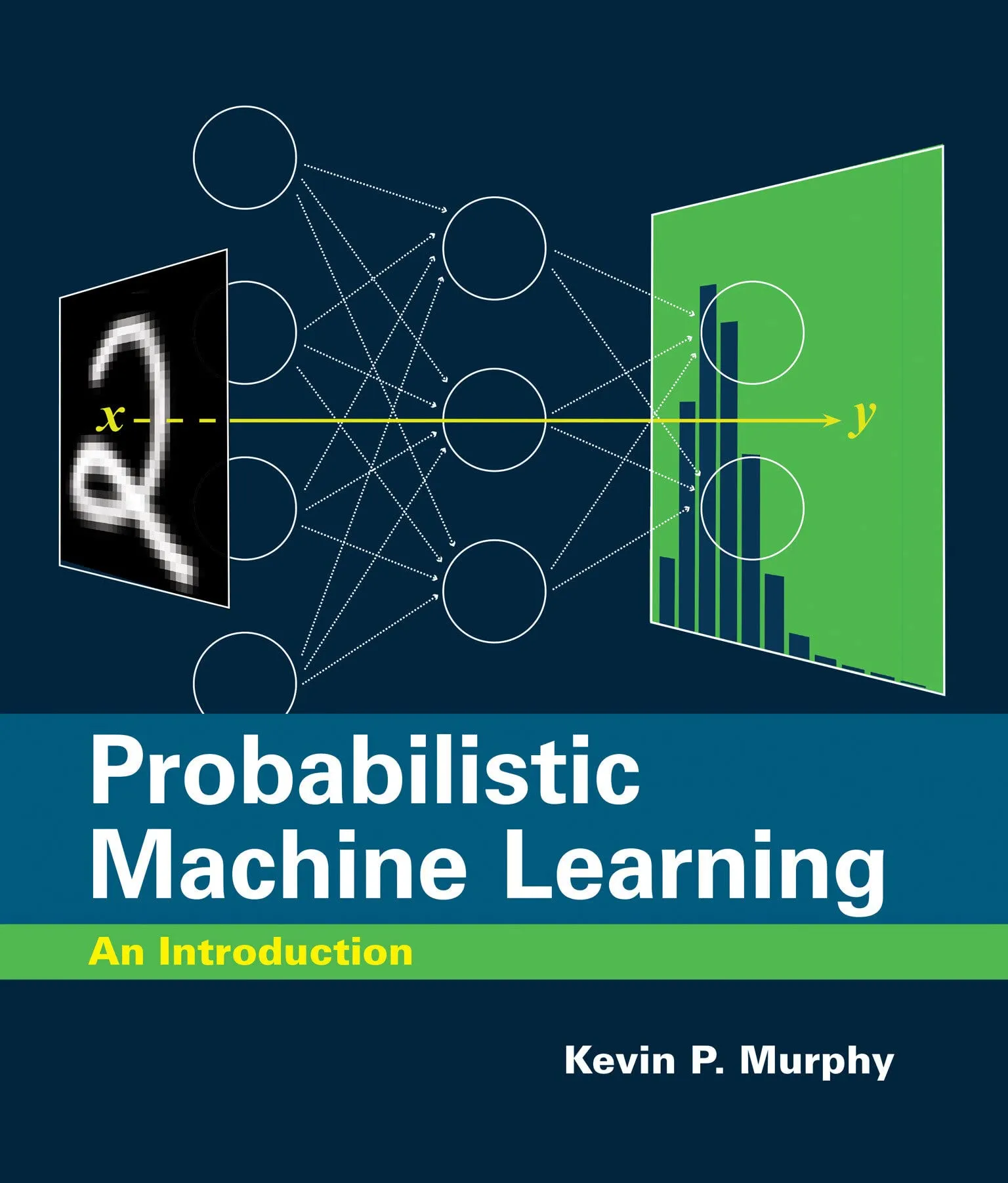 Probabilistic Machine Learning: An Introduction (Instructor Solution Manual,  Solutions)