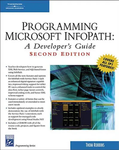 Cover of Programming Series