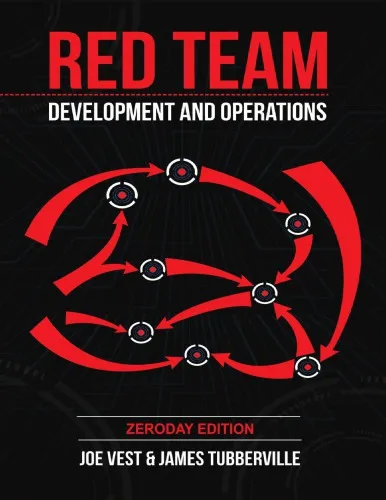 Red Team Development and Operations: A Practical Guide