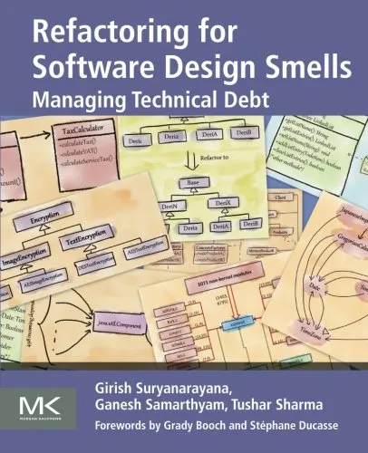 Refactoring for Software Design Smells: Managing Technical Debt