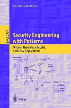 Security Engineering with Patterns: Origins, Theoretical Model, and New Applications