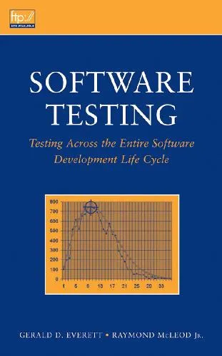 Software Testing: Testing Across the Entire Software Development Life Cycle