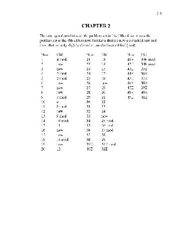 Cover of Solution Manual Chapters 1-9 for Classical Mechanics and Thermodynamics