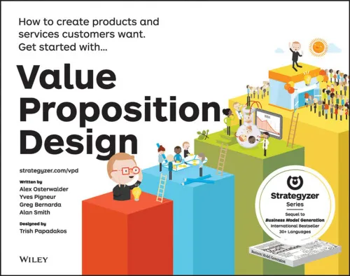 Strategyzer series