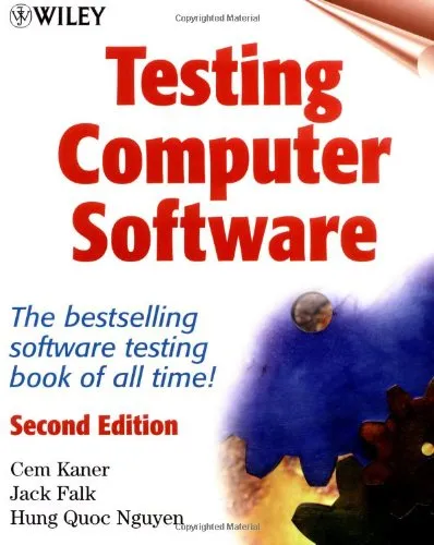 Testing Computer Software