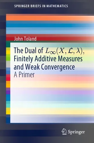 The Dual of L∞(X,L,λ), Finitely Additive Measures and Weak Convergence A Primer