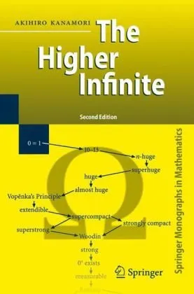 The higher infinite: Large cardinals in set theory from their beginnings