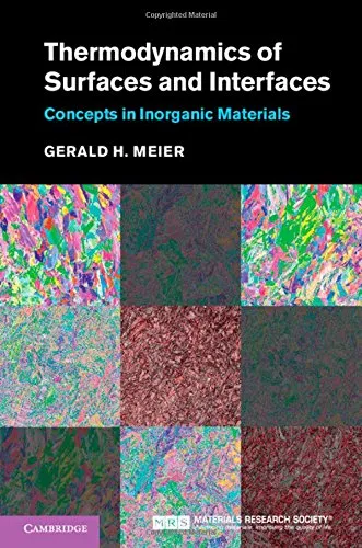 Thermodynamics of Surfaces and Interfaces: Concepts in Inorganic Materials