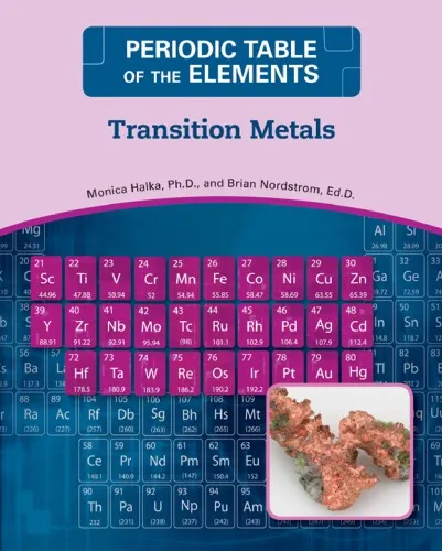 Transition Metals (Periodic Table of the Elements)