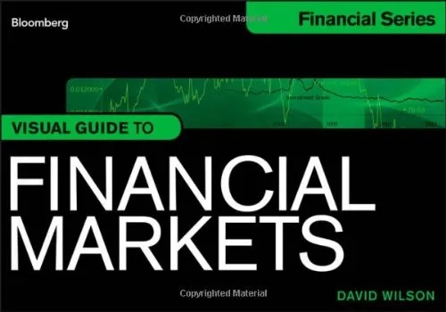 Visual Guide to Financial Markets