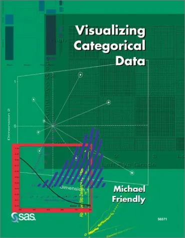 Visualizing Categorical Data