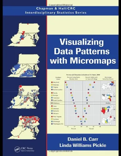 Visualizing Data Patterns with Micromaps